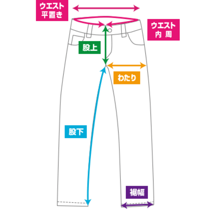 もうパンツ選びで失敗しない コロモビト